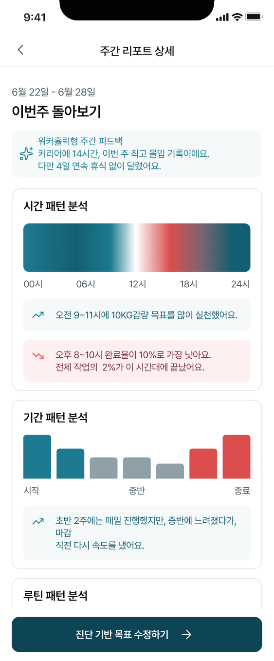 계획 달성률 스크린샷 2